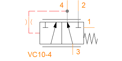 EC50-42-0